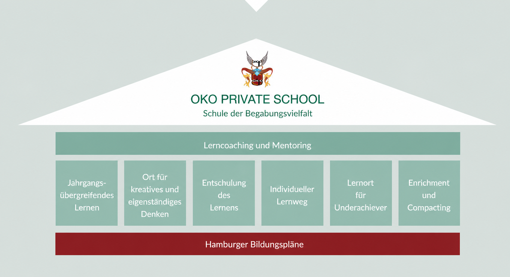ops-haus-2026